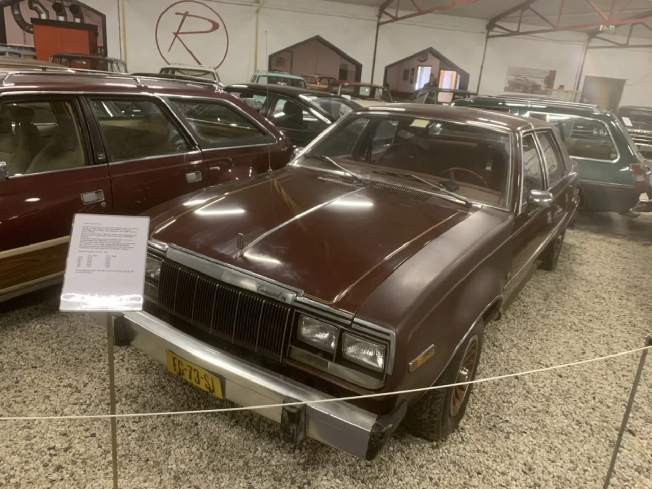 AMC Concord 1979 Budget